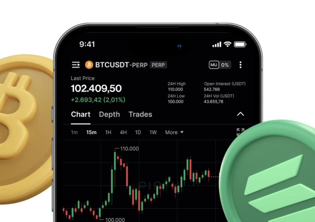 Tidak Asal, Ini Pentingnya Memahami Analisis Sentimen Pasar dalam Investasi Kripto