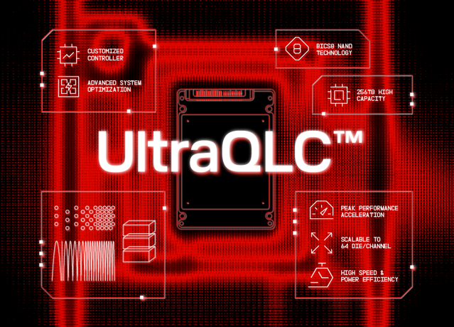 Sandisk Luncurkan SSD NVMe 256TB, Solusi Penyimpanan UltraQLC™ untuk Era AI dan Beban Kerja Hyperscale Sandisk Luncurkan SSD NVMe 256TB, Solusi Penyimpanan UltraQLC™ untuk Era AI dan Beban Kerja Hyperscale