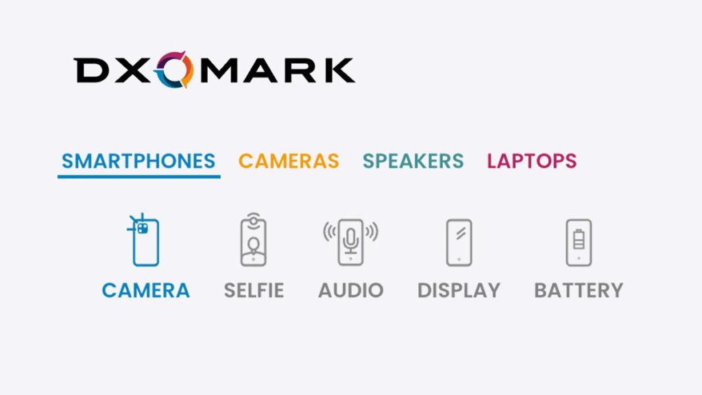 Tidak Ada Samsung, Ini 10 Besar Smartphone dengan Kamera Terbaik Versi DXOMARK